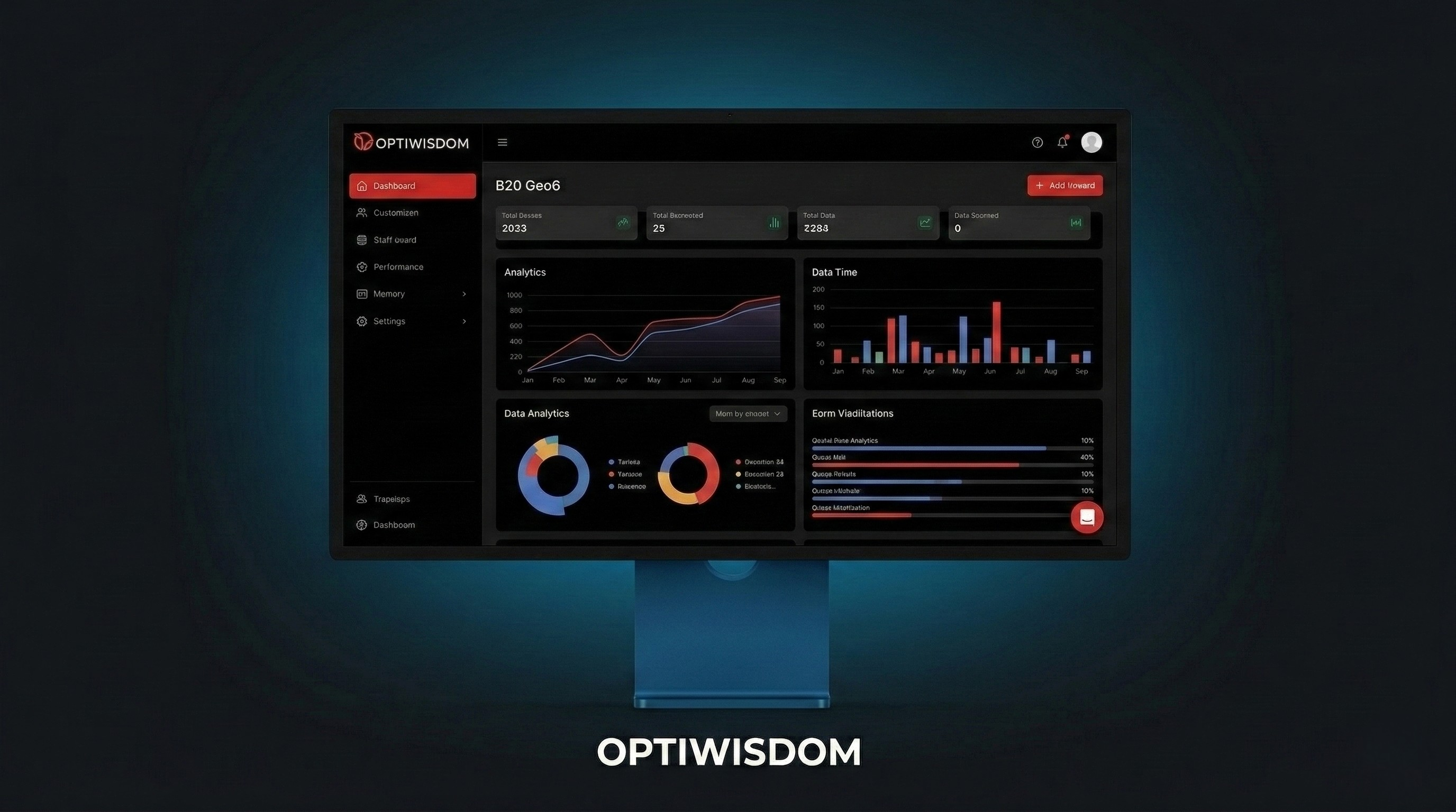 OPTIWISDOM